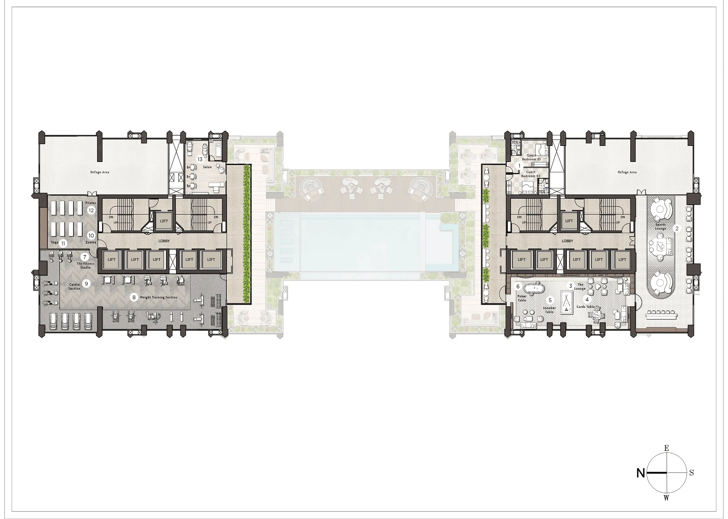 Project View